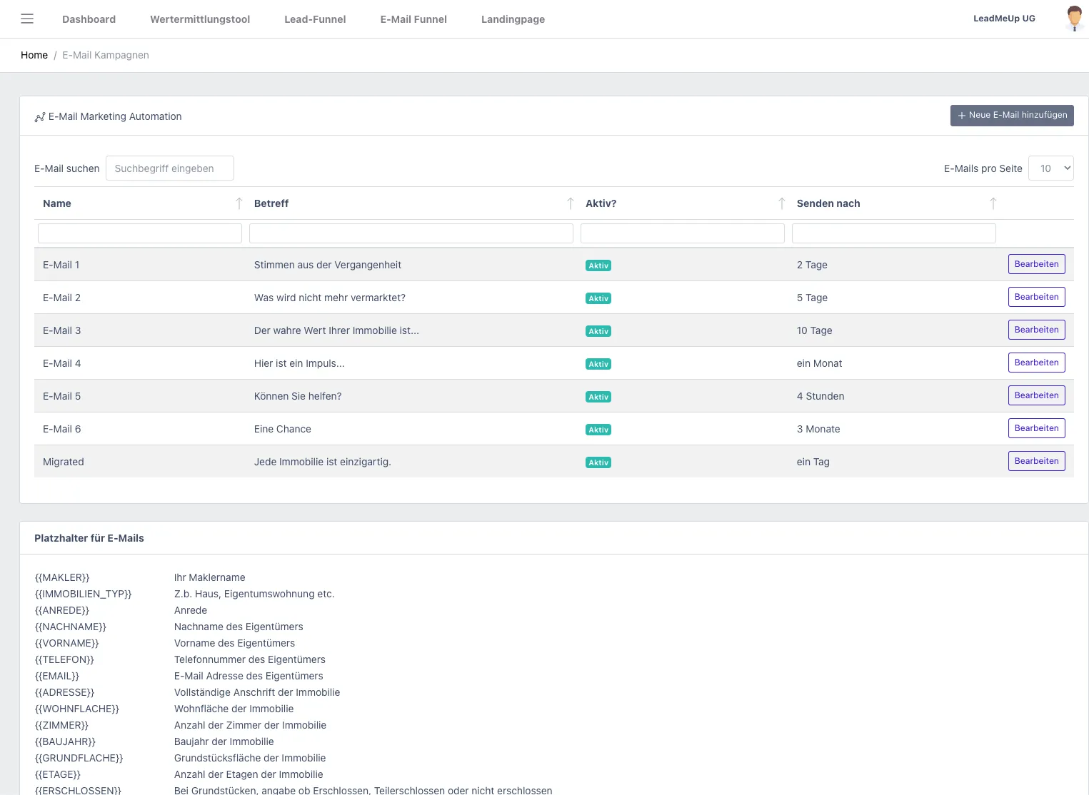 E-Mail Funnel in der Marketing Software für Immobilienmakler