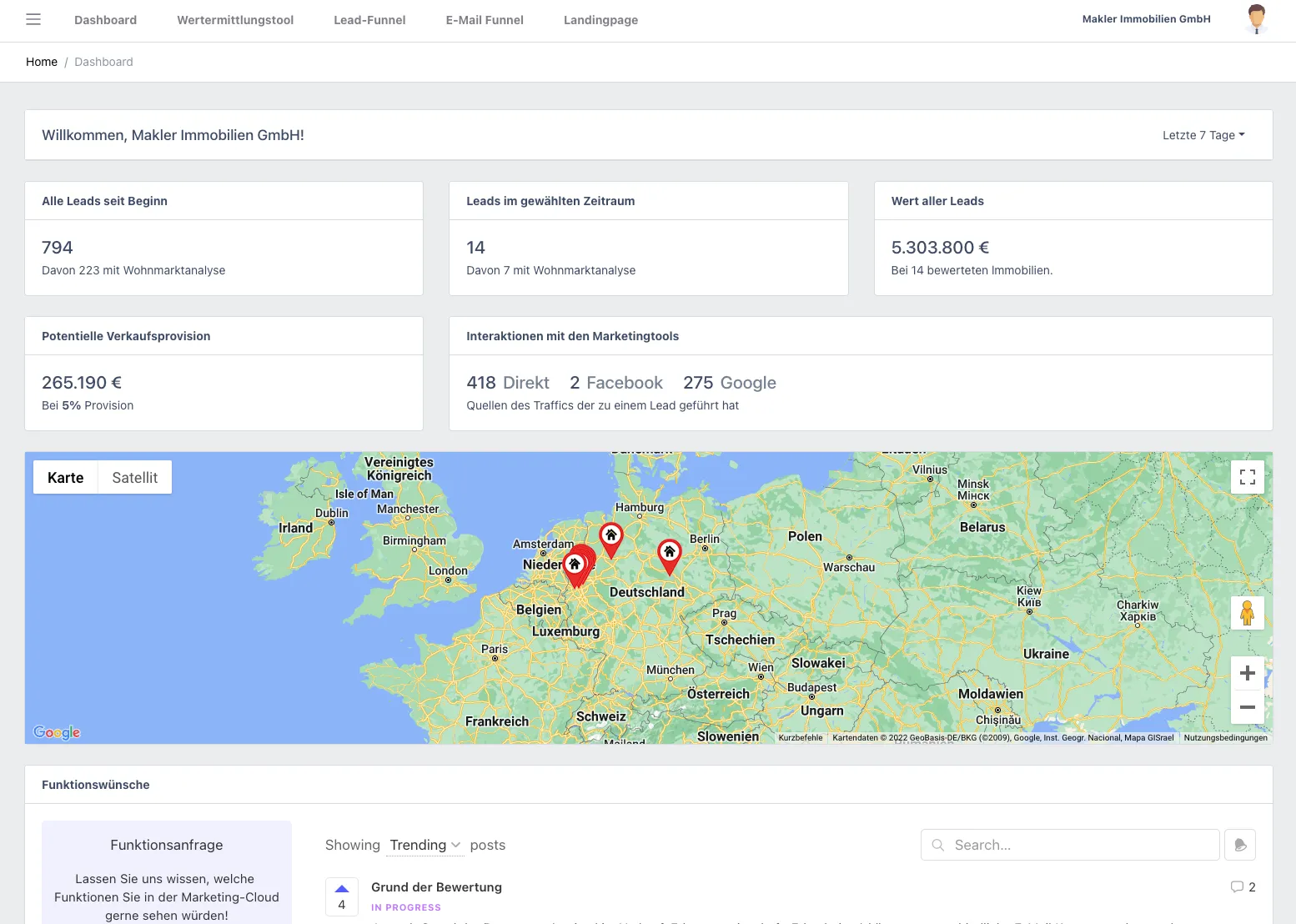 Dashboard Marketing Software für Immobilienmakler